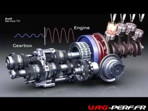 Lire la suite à propos de l’article Une vidéo par Audi TV sur le fonctionnement du Bi Masse !