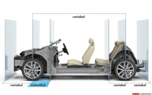 Lire la suite à propos de l’article Le Système de plateformes MQB de Volskwagen en vidéo