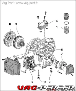 Lire la suite à propos de l’article ELSAWIN : Vue éclatée de la Boite de Vitesses DSG6