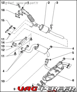 Lire la suite à propos de l’article ELSAWIN : Vue éclatée du système d’échapement sur Golf 5 Gti