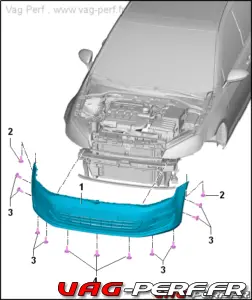 Lire la suite à propos de l’article Golf 7 Gti & Gtd : Vue d’ensemble du Pare Choc Avant et Pièces composantes