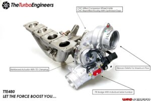 Lire la suite à propos de l’article TTE480 2.0TFSI officialisé chez TheTurboEngineers pour S3 8P, TTS, ED30, Pirelli, Golf R