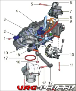 Lire la suite à propos de l’article Tubulure d’admission Audi A3 TFSI (8P) S3, Golf 5 Gti, Seat Leon Cupra, Octavia RS