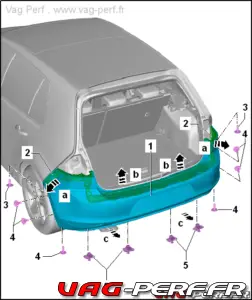 Lire la suite à propos de l’article Pare Choc Arrière de la Volkswagen Golf 7 Gti & Gtd, Vue d’ensemble et Pièces composantes