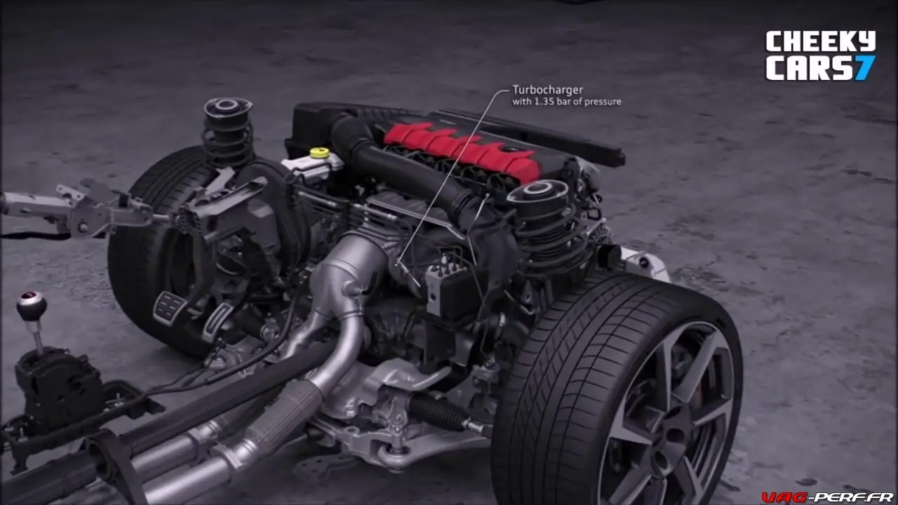 Lire la suite à propos de l’article Vidéos Audi TTRS 2017 : Trains Roulants et Moteur 2.5 TFSI de 400cv