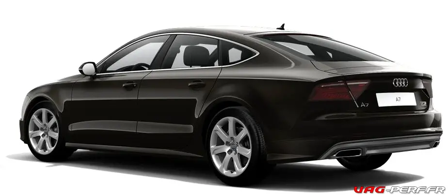 Lire la suite à propos de l’article Quels sont les pneus et jantes compatibles avec Audi A7 S7 RS7 (C7 4G)