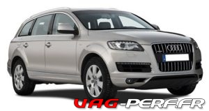 Lire la suite à propos de l’article Savoir les tailles de jantes et de pneus pour Audi Q7 (4L)