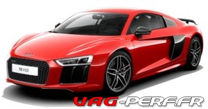 Lire la suite à propos de l’article Quels sont les pneus et jantes compatibles avec Audi R8 (4S)