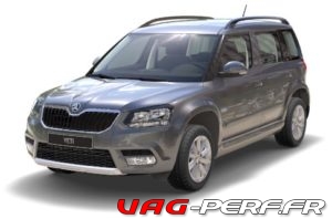 Lire la suite à propos de l’article Dimensions des pneus et tailles des jantes Skoda Yeti