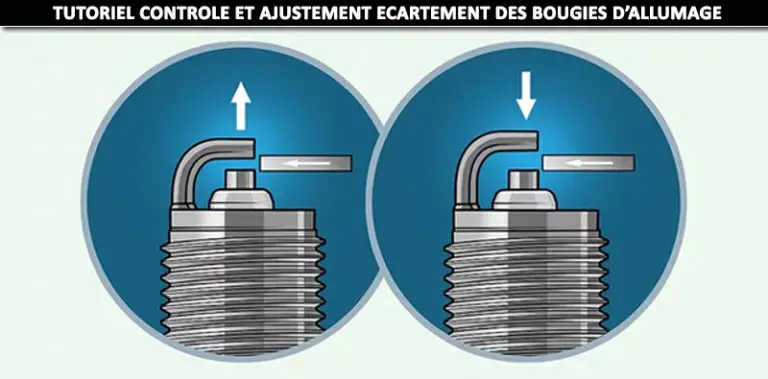 Tutoriel Spark Plug Gapping Contr Lez Et Ajustez L Cartement Des Lectrodes De Vos Bougies