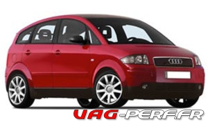 Lire la suite à propos de l’article Tailles des Jantes et Montages Pneus sur Audi A2 (8Z)