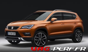 Lire la suite à propos de l’article Toutes les tailles de jantes et pneus compatibles Seat Ateca