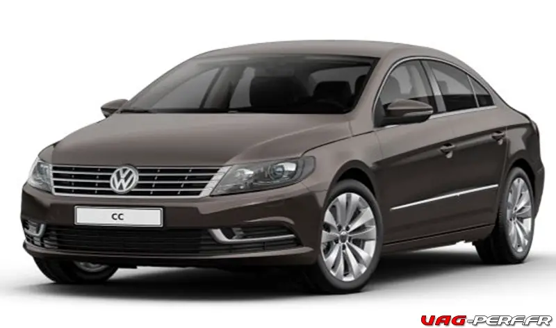 Lire la suite à propos de l’article Entraxe Déport Largeur Jantes et Tailles des pneus CC