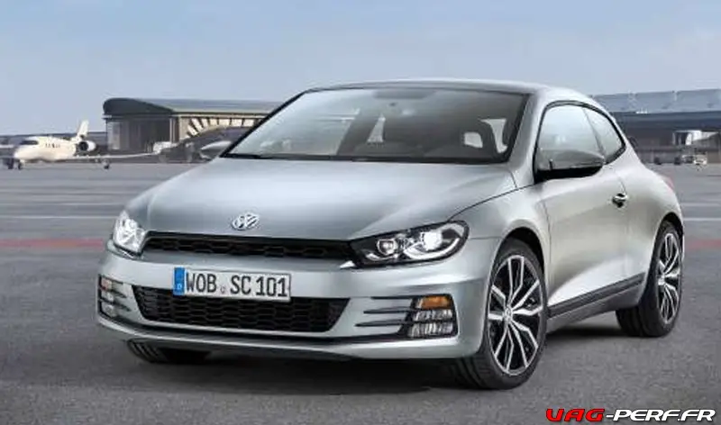 Lire la suite à propos de l’article Tailles des Jantes et Montages Pneus sur Scirocco III FL