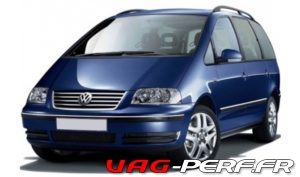 Lire la suite à propos de l’article Caractéristiques Jantes (Entraxe, Déport, Largeur) et Pneus Volkswagen Sharan (7M)