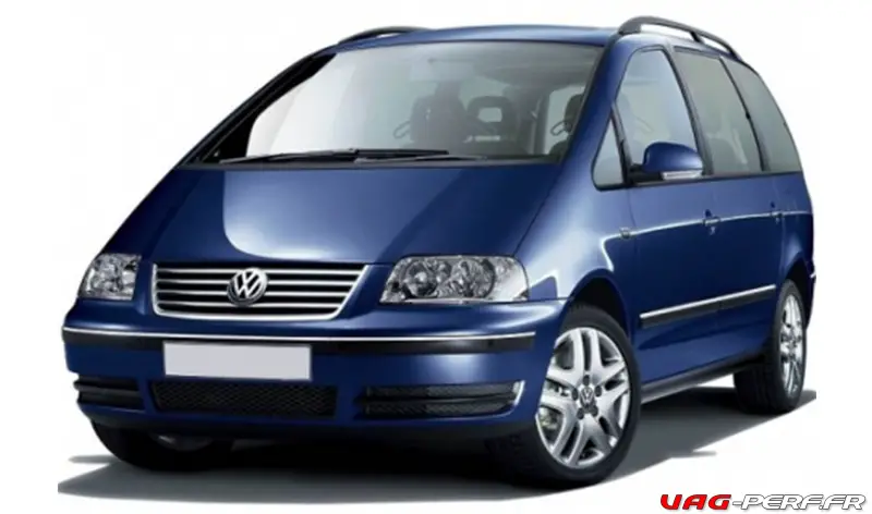 Lire la suite à propos de l’article Caractéristiques Jantes (Entraxe, Déport, Largeur) et Pneus Volkswagen Sharan (7M)