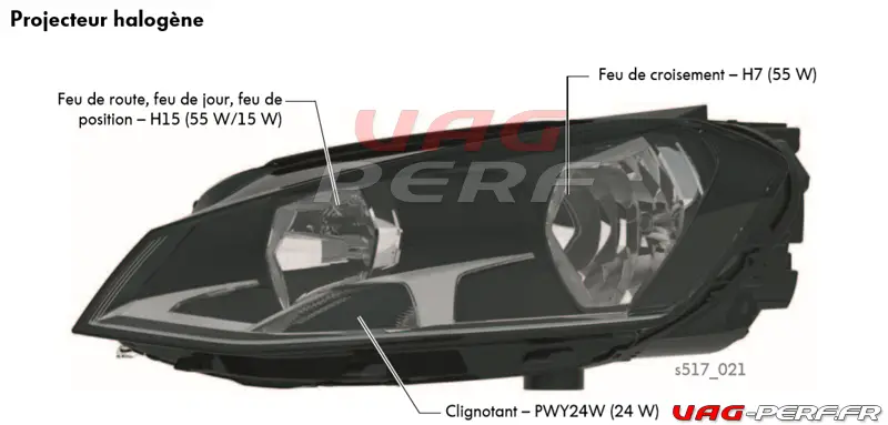 Golf 5 Plus - Entretien & Mécanique - Golf V Plus: Changer une ampoule / feu  de croisement (code)