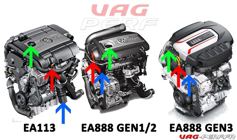 Kit calage distribution - VW - Audi - VAG 1.8T/2.0T - EA888