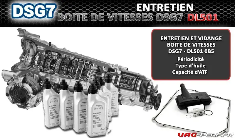 Lire la suite à propos de l’article Conseils pour l’entretien de la boite de vitesses DSG7/DL501 0B5 : Vidange, Huile, Filtres et Périodicité