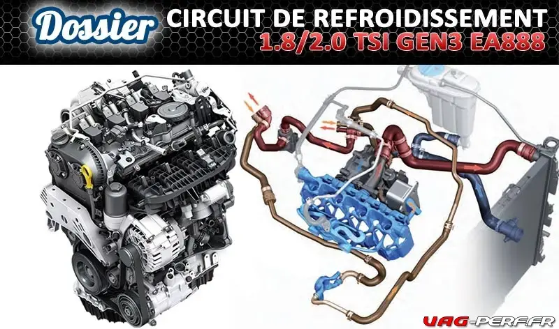 Lire la suite à propos de l’article Moteurs 1.8 / 2.0 TSI EA888 GEN3 : Dossier complet sur le circuit de refroidissement et la gestion thermique ITM