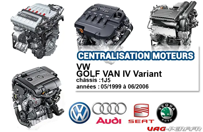 Lire la suite à propos de l’article Liste des moteurs sur VW GOLF VAN IV Variant 05/1999 à 06/2006