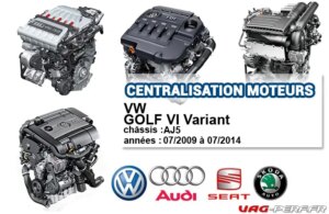 Lire la suite à propos de l’article Liste des moteurs sur VW GOLF VI Variant 07/2009 à 07/2014