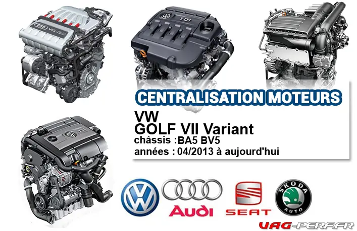 You are currently viewing Liste des moteurs sur VW GOLF VII Variant à partir de 04/2013