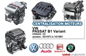 Lire la suite à propos de l’article Liste des moteurs sur VW PASSAT B1 Variant 05/1973 à 10/1981