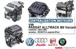 Lire la suite à propos de l’article Liste des moteurs sur VW PASSAT ALLTRACK B8 Variant à partir de 05/2015