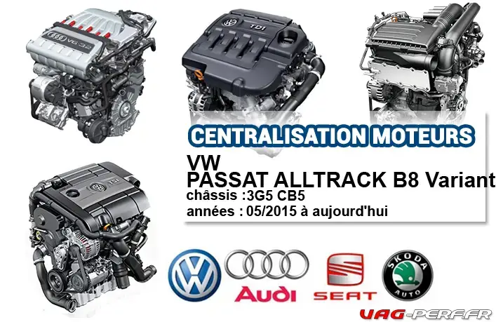 Lire la suite à propos de l’article Liste des moteurs sur VW PASSAT ALLTRACK B8 Variant à partir de 05/2015
