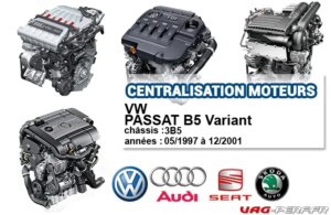 Lire la suite à propos de l’article Liste des moteurs sur VW PASSAT B5 Variant 05/1997 à 12/2001
