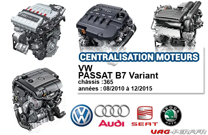 Lire la suite à propos de l’article Liste des moteurs sur VW PASSAT B7 Variant 08/2010 à 12/2015