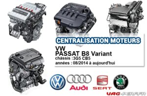 Lire la suite à propos de l’article Liste des moteurs sur VW PASSAT B8 Variant à partir de 08/2014