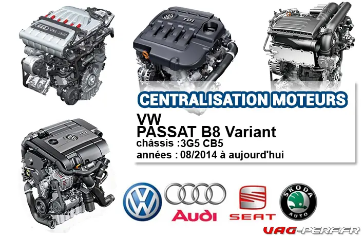 Lire la suite à propos de l’article Liste des moteurs sur VW PASSAT B8 Variant à partir de 08/2014