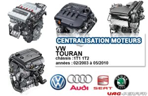 Lire la suite à propos de l’article Liste des moteurs sur VW TOURAN 02/2003 à 05/2010