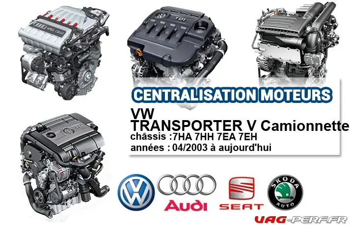 Lire la suite à propos de l’article Liste des moteurs sur VW TRANSPORTER V Camionnette à partir de 04/2003