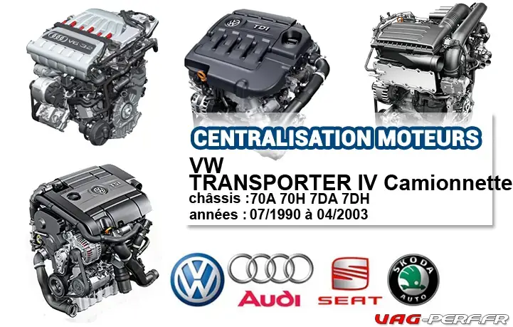 Lire la suite à propos de l’article Liste des moteurs sur VW TRANSPORTER IV Camionnette 07/1990 à 04/2003
