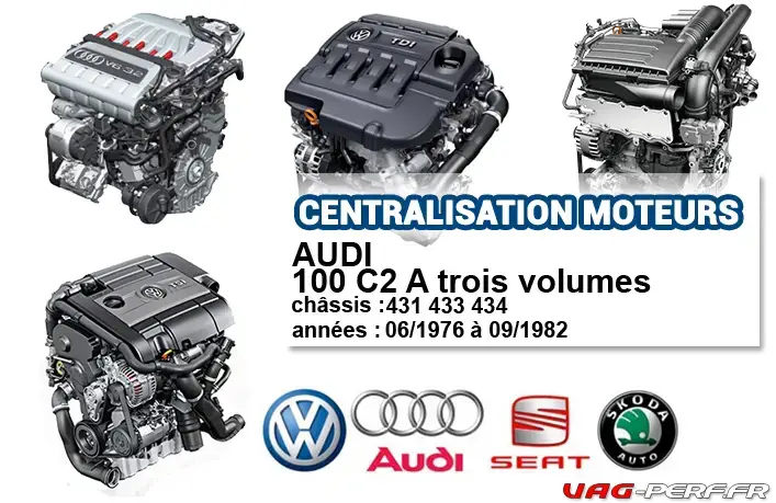 You are currently viewing Liste des moteurs sur AUDI 100 C2 A trois volumes 06/1976 à 09/1982