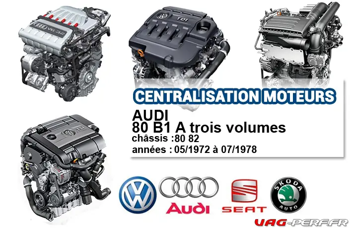 You are currently viewing Liste des moteurs sur AUDI 80 B1 A trois volumes 05/1972 à 07/1978