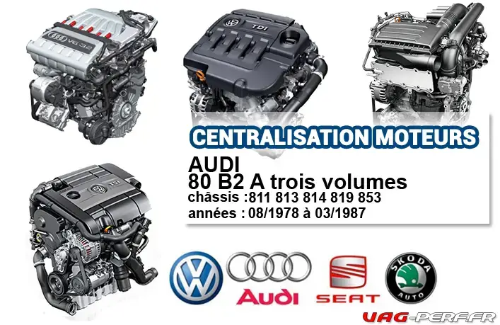 You are currently viewing Liste des moteurs sur AUDI 80 B2 A trois volumes 08/1978 à 03/1987