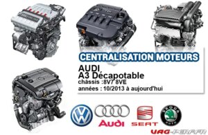Lire la suite à propos de l’article Liste des moteurs sur AUDI A3 Décapotable à partir de 10/2013