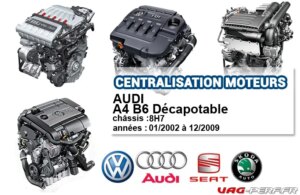 Lire la suite à propos de l’article Liste des moteurs sur AUDI A4 B6 Décapotable 01/2002 à 12/2009