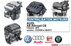 Lire la suite à propos de l’article Liste des moteurs sur AUDI A6 Allroad C6 03/2006 à 08/2011