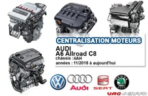 Lire la suite à propos de l’article Liste des moteurs sur AUDI A6 Allroad C8 à partir de 11/2018
