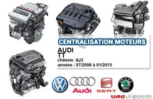 Lire la suite à propos de l’article Liste des moteurs sur AUDI TT 8J 07/2006 à 01/2015