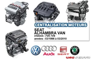 Lire la suite à propos de l’article Liste des moteurs sur SEAT ALHAMBRA VAN 03/1996 à 03/2010