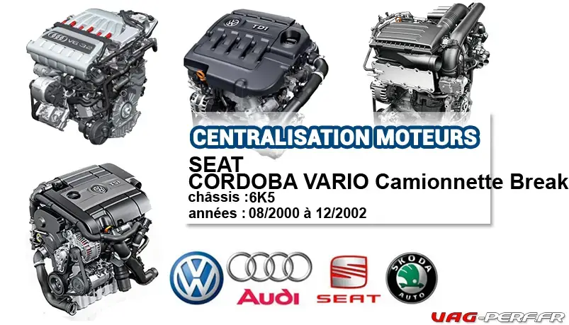 Lire la suite à propos de l’article Liste des moteurs sur SEAT CORDOBA VARIO Camionnette/Break 08/2000 à 12/2002