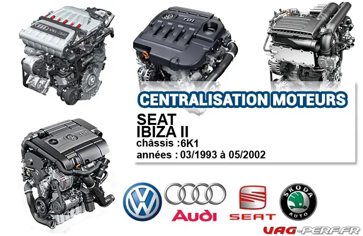 Lire la suite à propos de l’article Liste des moteurs sur SEAT IBIZA II 03/1993 à 05/2002