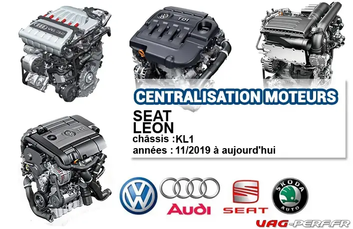 Lire la suite à propos de l’article Liste des moteurs sur SEAT LEON à partir de 11/2019