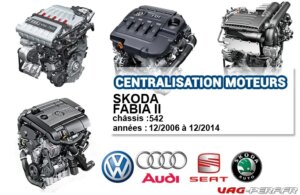 Lire la suite à propos de l’article Liste des moteurs sur SKODA FABIA II 12/2006 à 12/2014